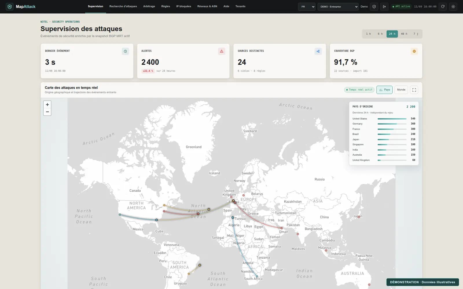 Écran de supervision MapAttack présentant une carte mondiale, l’activité et le contexte des attaques avec des données illustratives