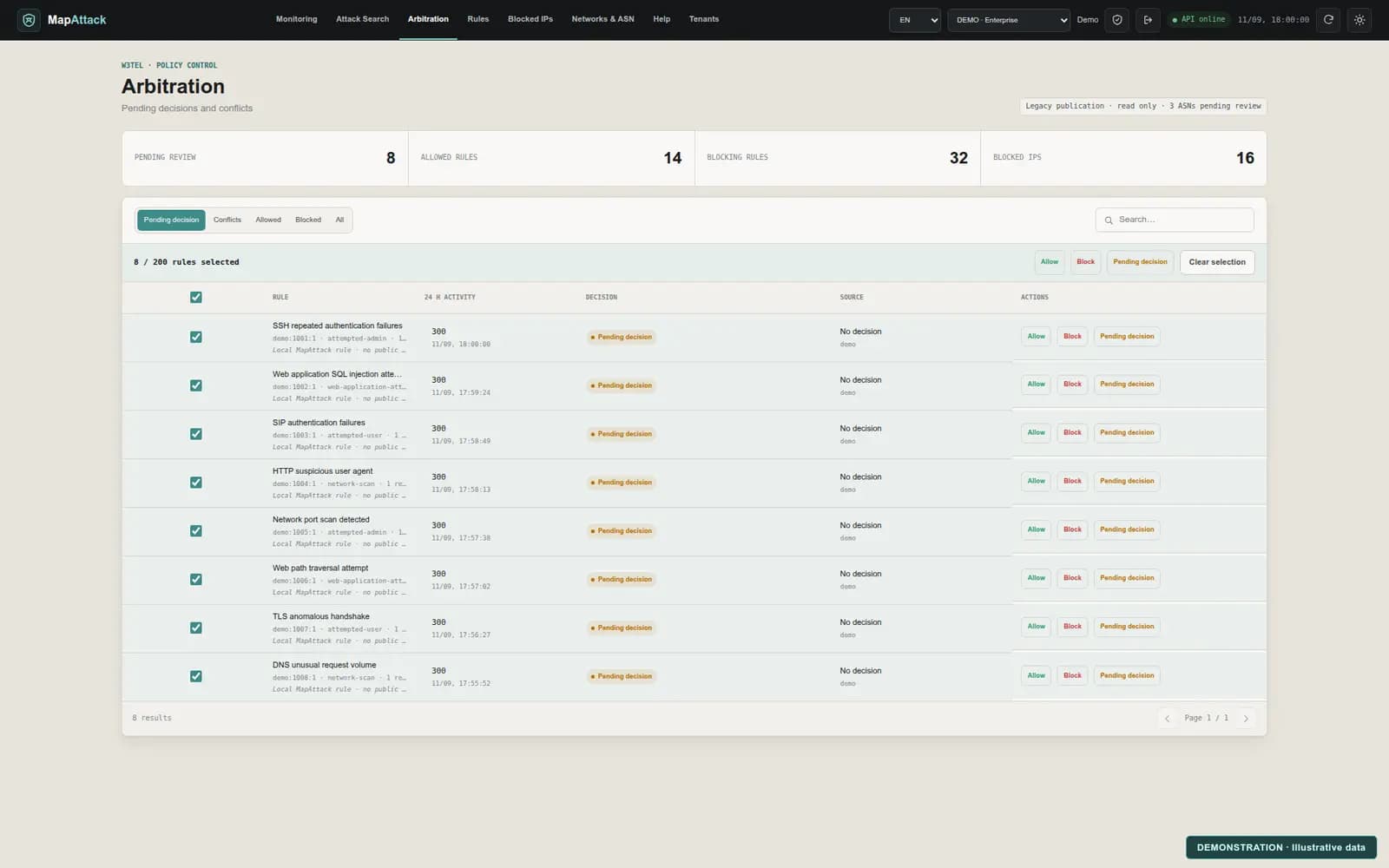 MapAttack rule arbitration screen using illustrative data