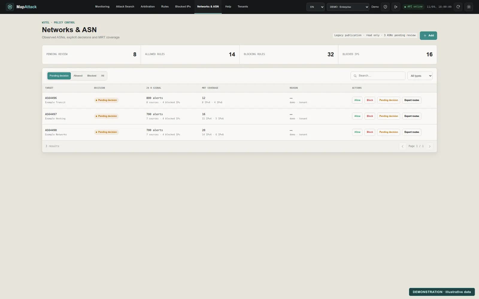 MapAttack networks and ASN analysis screen using illustrative data